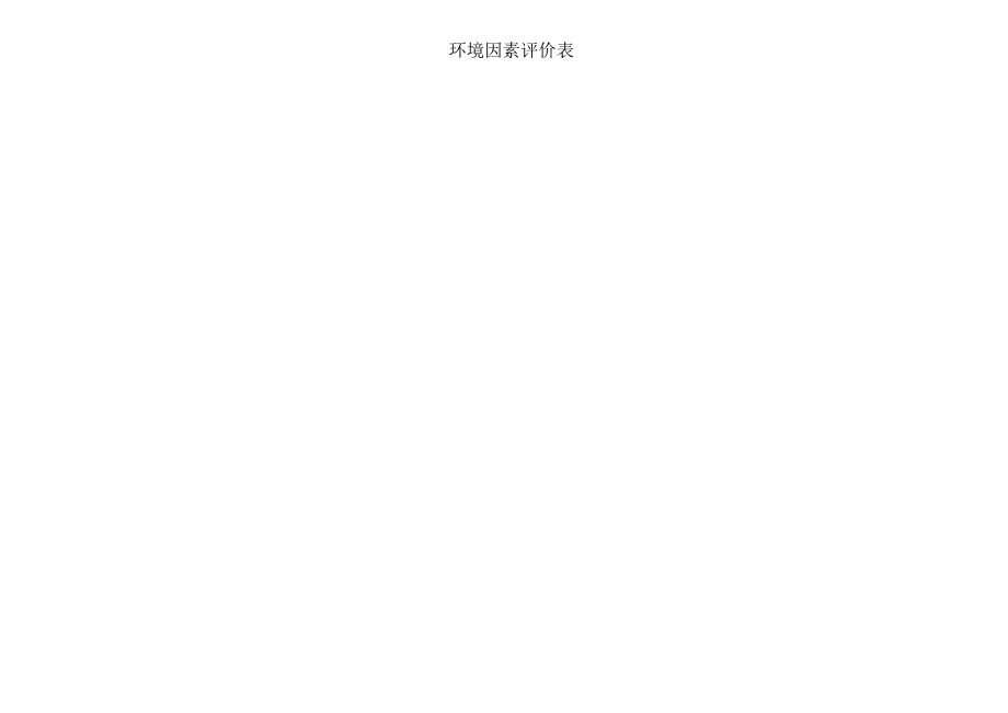 3环境因素评价表（相关方）.docx_第2页