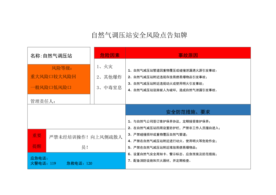 3.天然气调压站安全风险点告知牌.docx_第1页