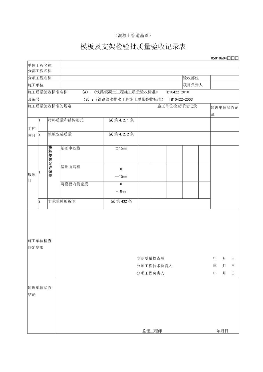 06-04模板及支架（混凝土管道基础）检验批质量验收记录表.docx_第1页