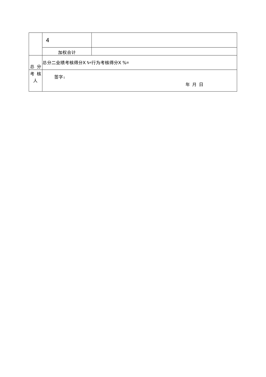 企业绩效管理系统14绩效考核表（营销）.docx_第2页