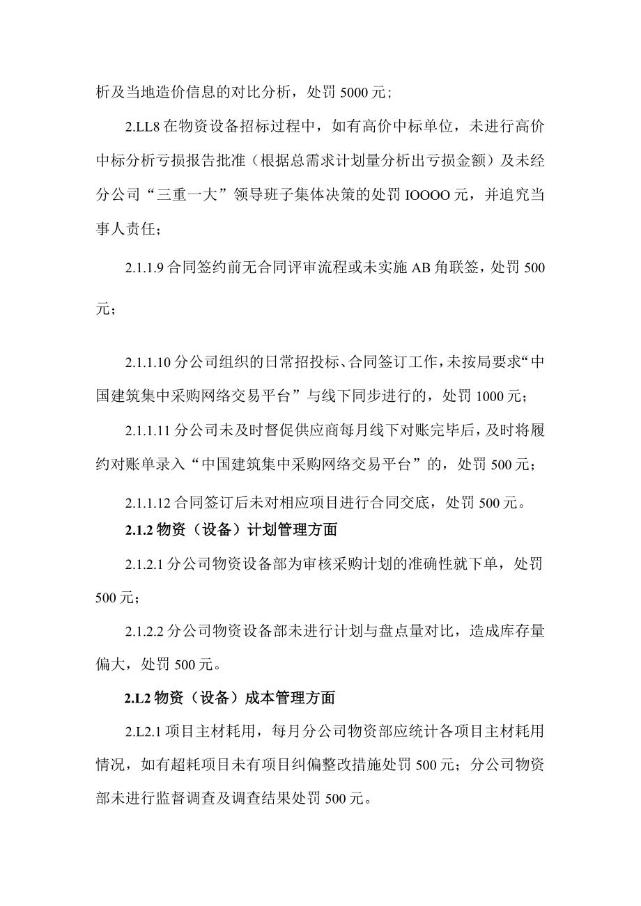 公司物资设备管理处罚办法.docx_第2页