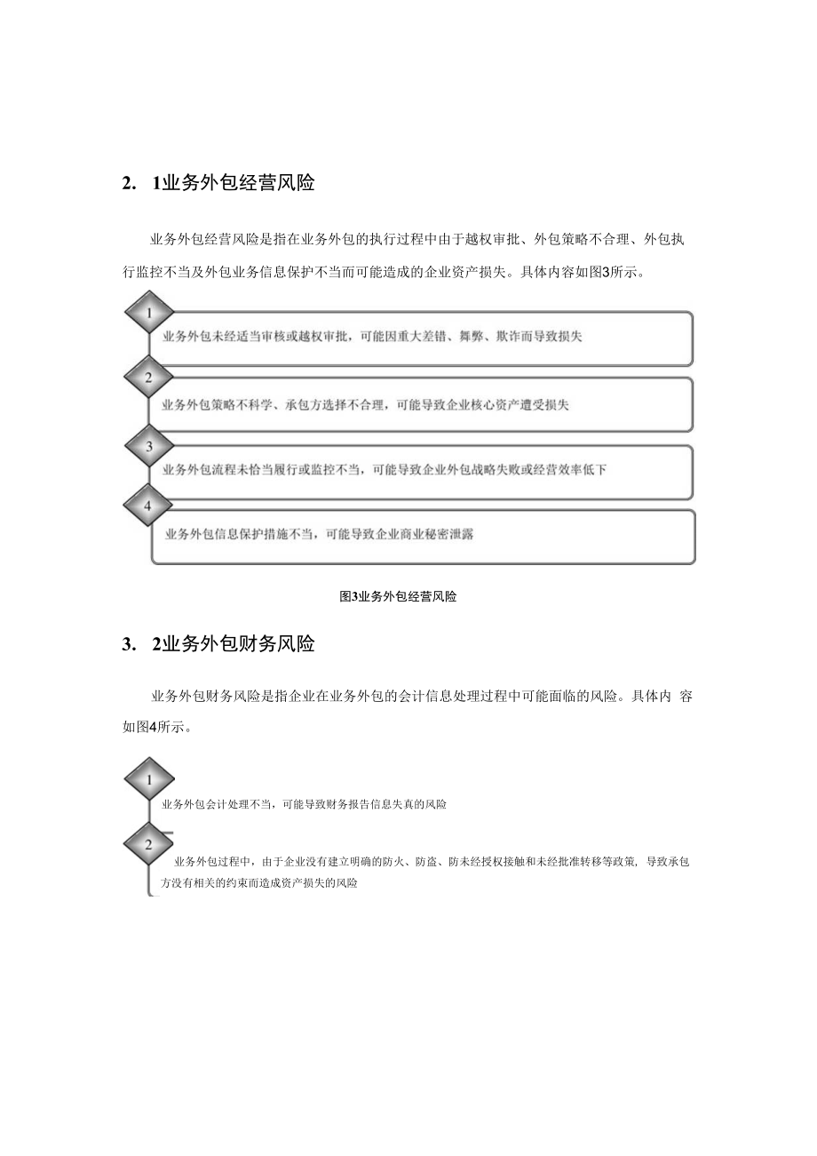 业务外包内部控制实施细则及相关制度.docx_第2页