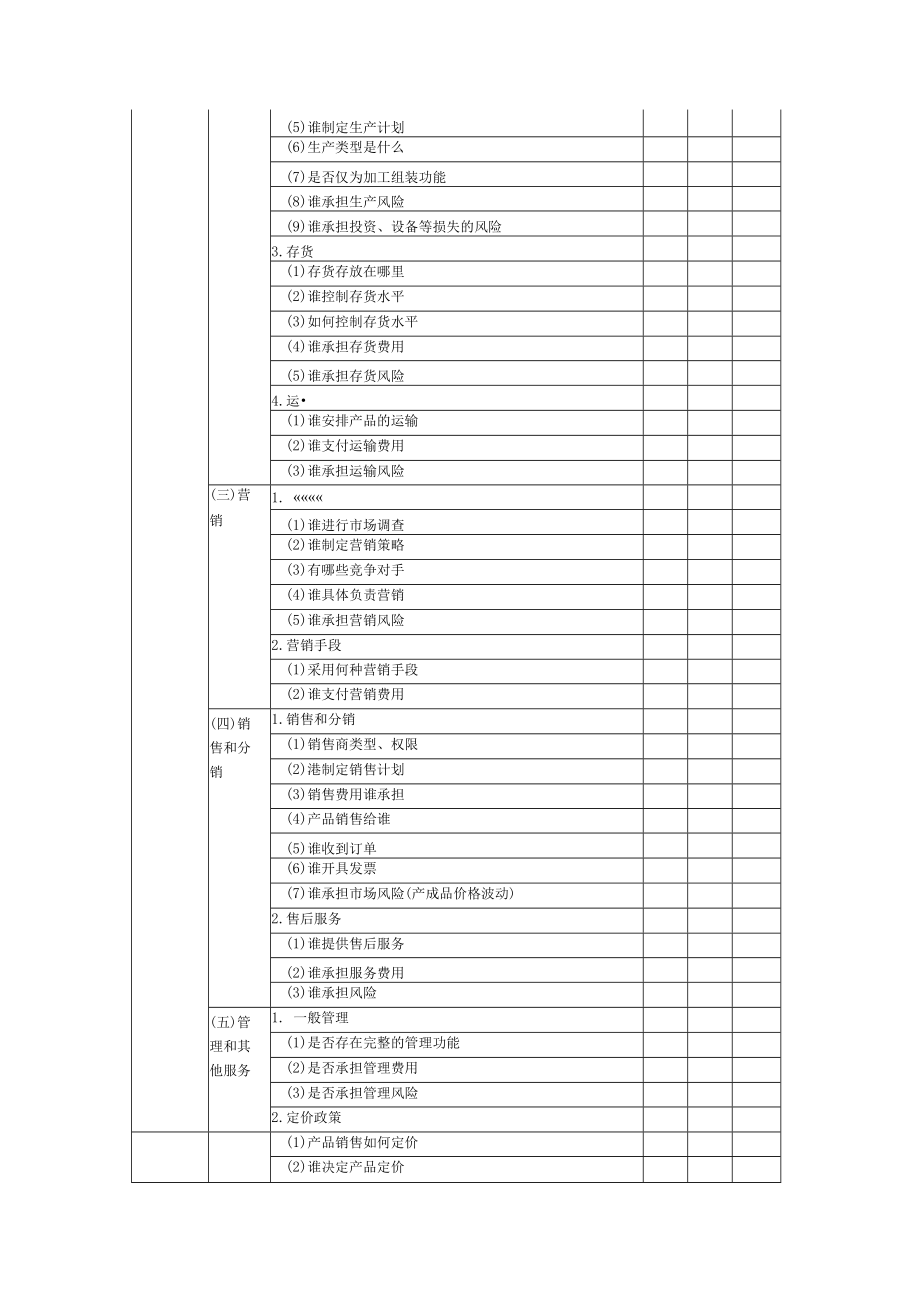 企业可比性因素分析表.docx_第3页