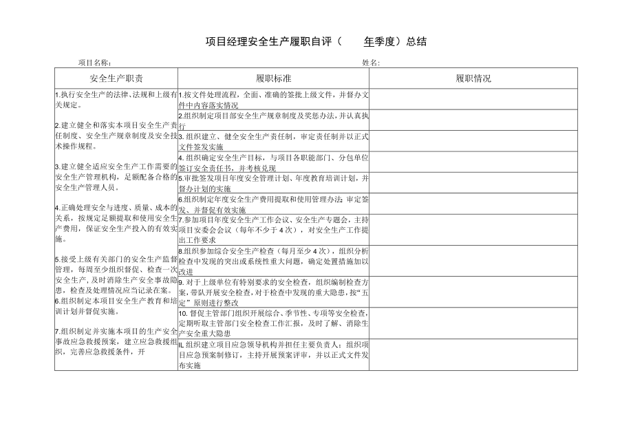 公司安全生产“四个责任体系”负责人季度履职自评总结样本.docx_第1页