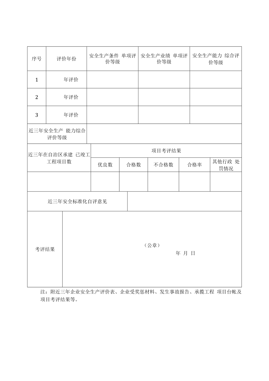 企业安全生产标准化考评表.docx_第2页