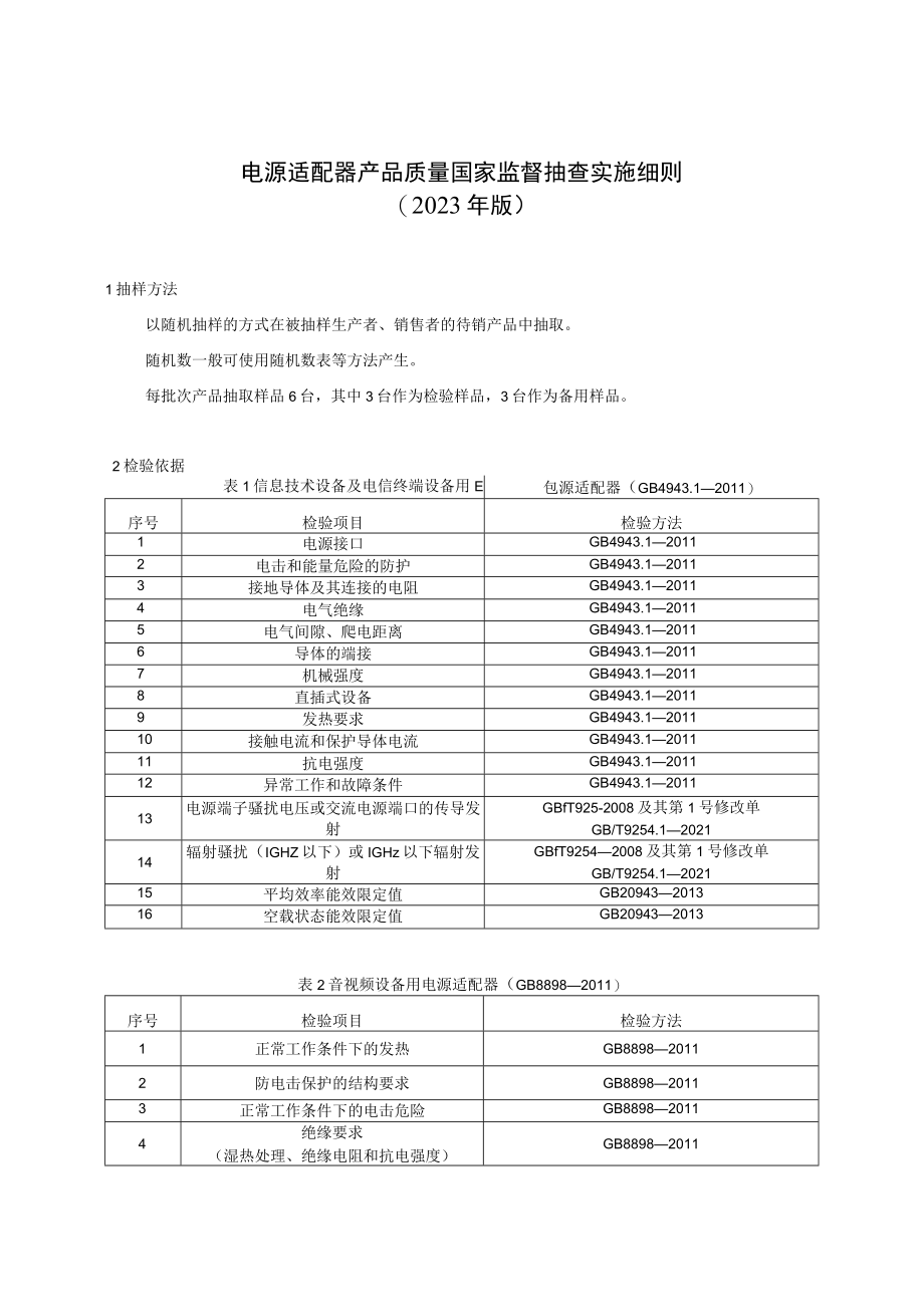 27 电源适配器产品质量国家监督抽查实施细则（2023年版）.docx_第1页