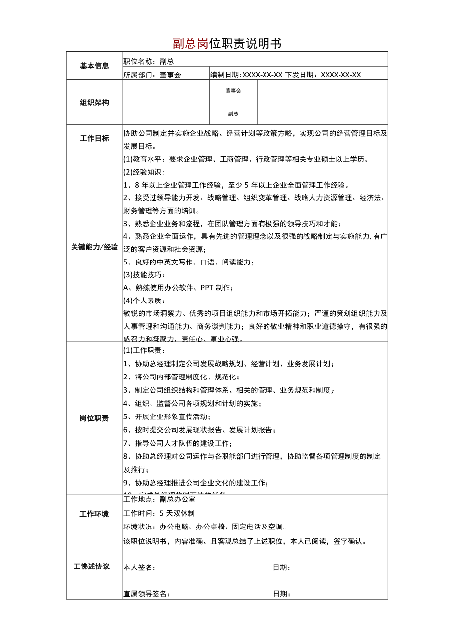 公司管理常用表格14副总岗位职责说明书.docx_第1页