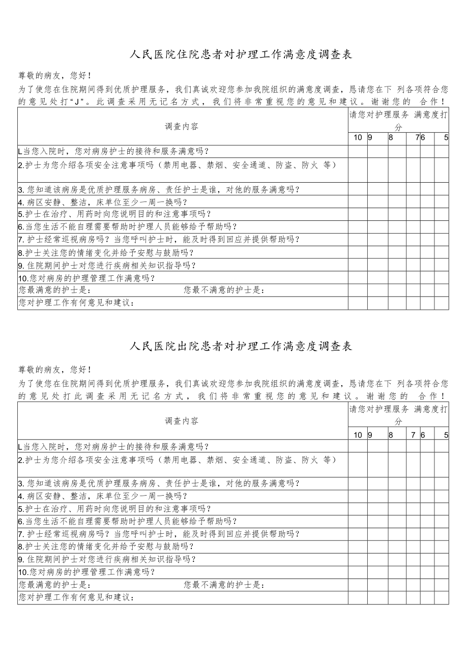 住院出院病人满意度调查表.docx_第1页