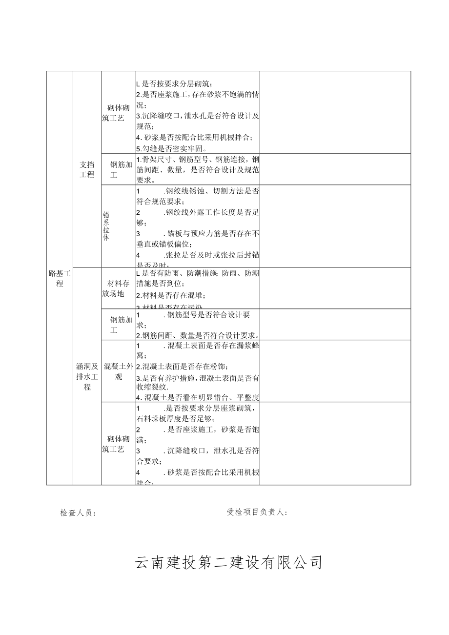 公路工程现场质量检查评价表.docx_第2页