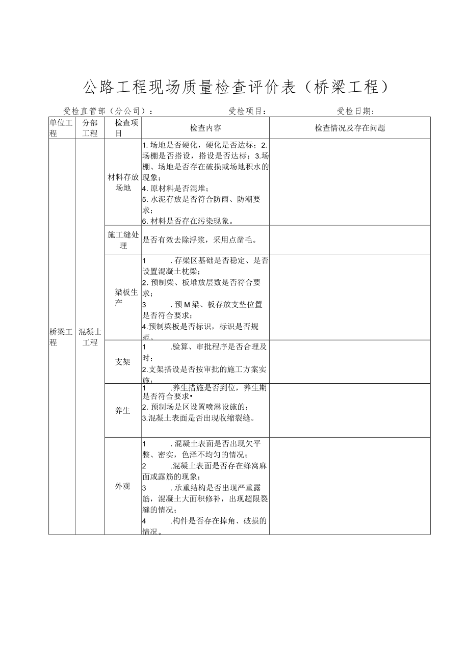 公路工程现场质量检查评价表.docx_第3页