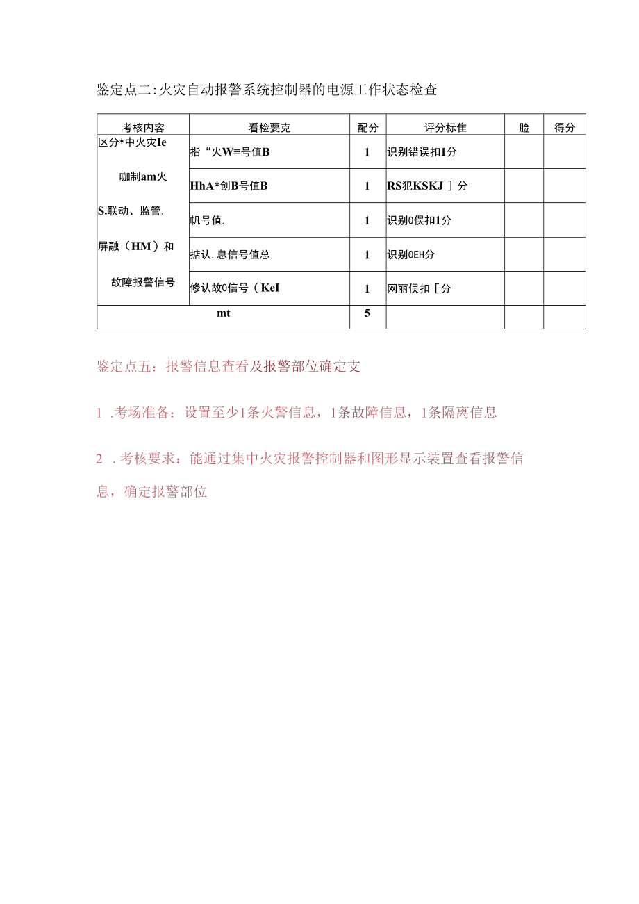 中级消防设施操作员实操题库.docx_第2页