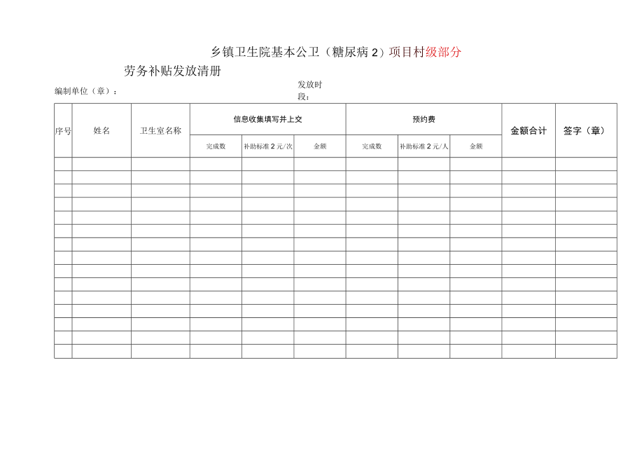 乡镇卫生院基本公卫（糖尿病2）项目村级部分劳务补贴发放清册（统计表格模板）.docx_第1页