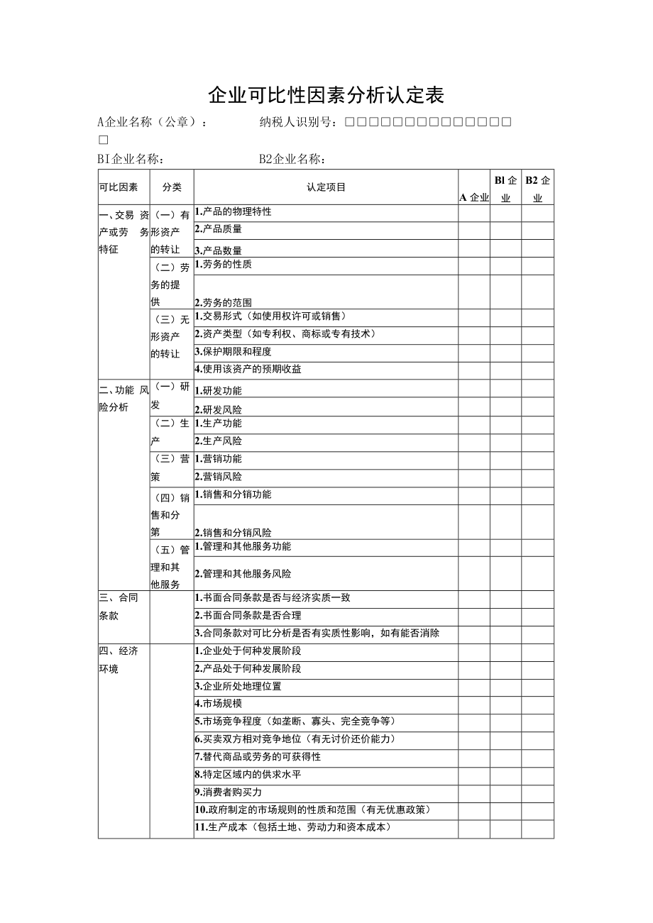 企业可比性因素分析认定表.docx_第1页