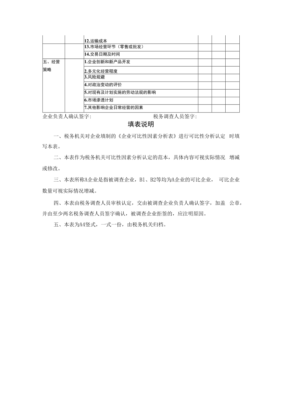 企业可比性因素分析认定表.docx_第2页