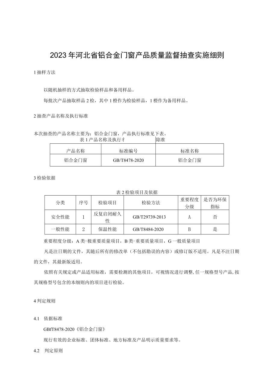 2023年河北省铝合金门窗产品质量监督抽查实施细则.docx_第1页