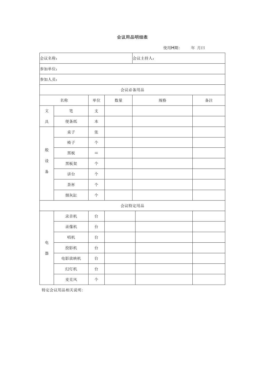 会议用品明细表.docx_第1页