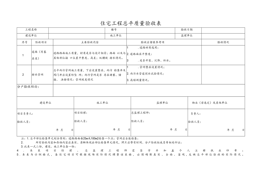 住宅工程总平质量验收表.docx_第1页