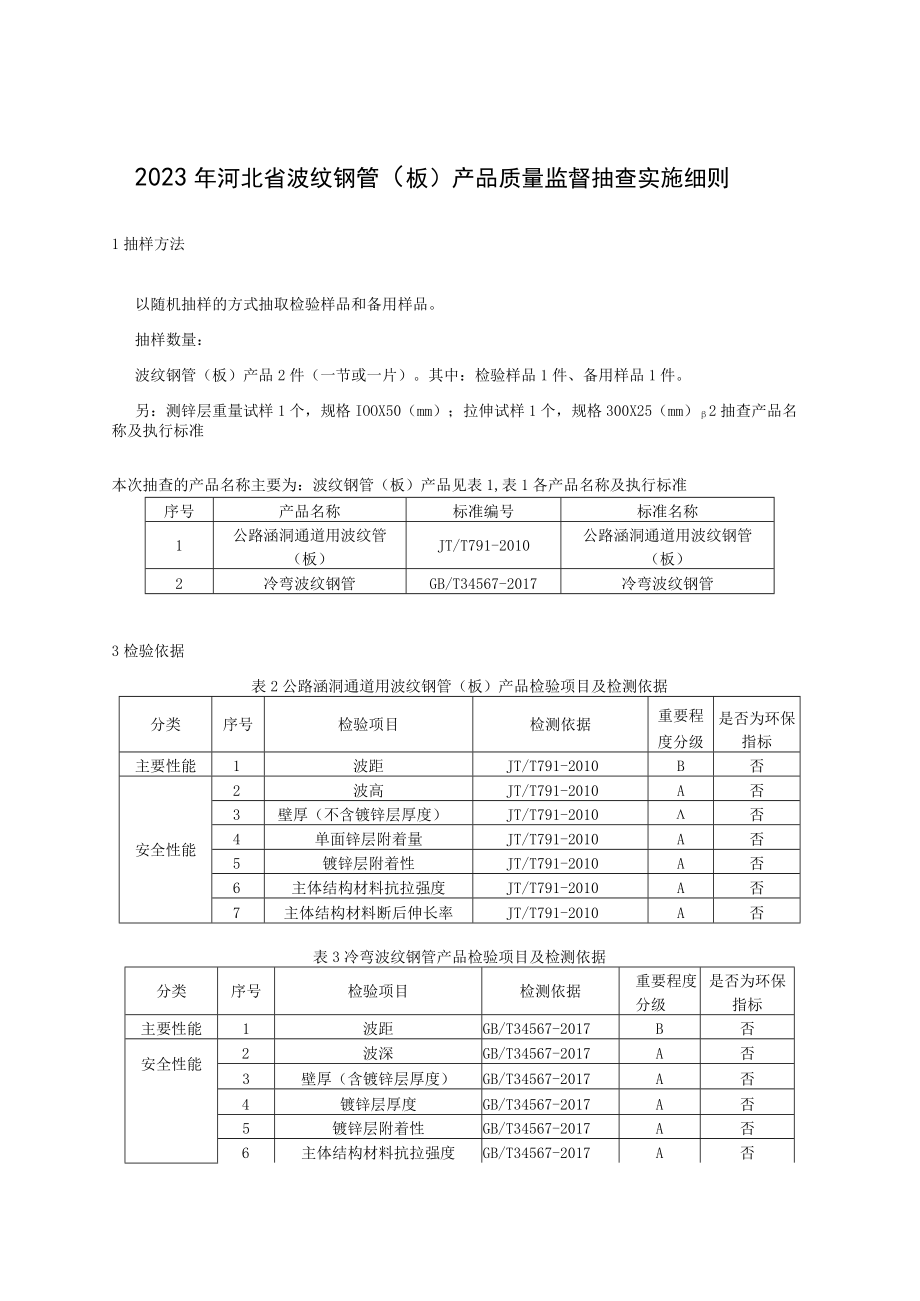 2023年河北省波纹钢管（板）产品质量监督抽查实施细则.docx_第1页