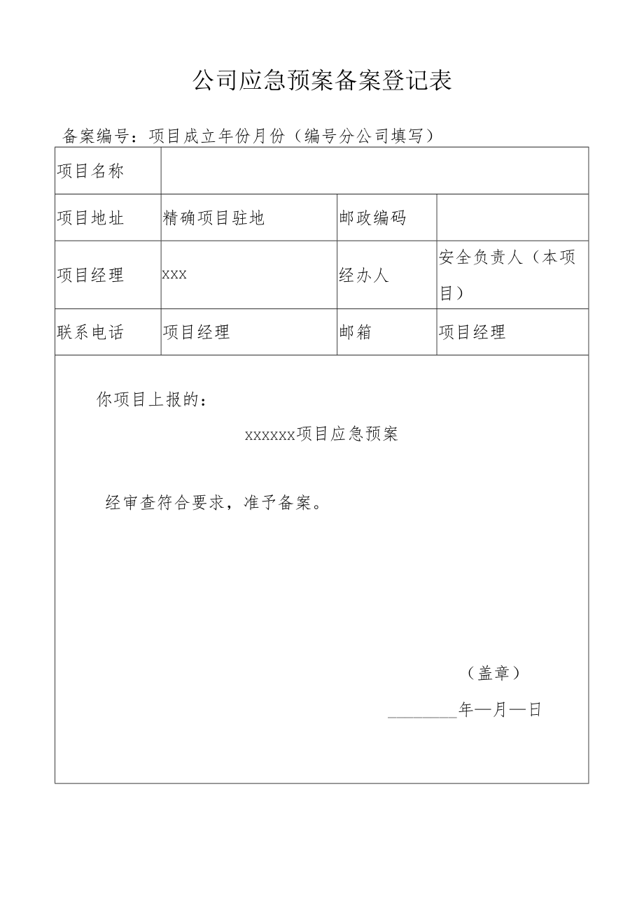 公司应急预案备案登记表（模板）.docx_第1页