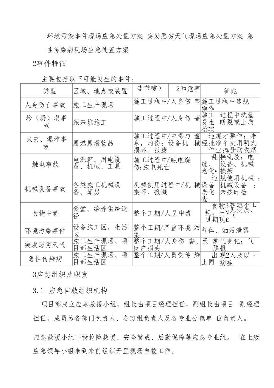 【处置方案类】建筑施工现场应急处置方案汇编（23页）.docx_第3页