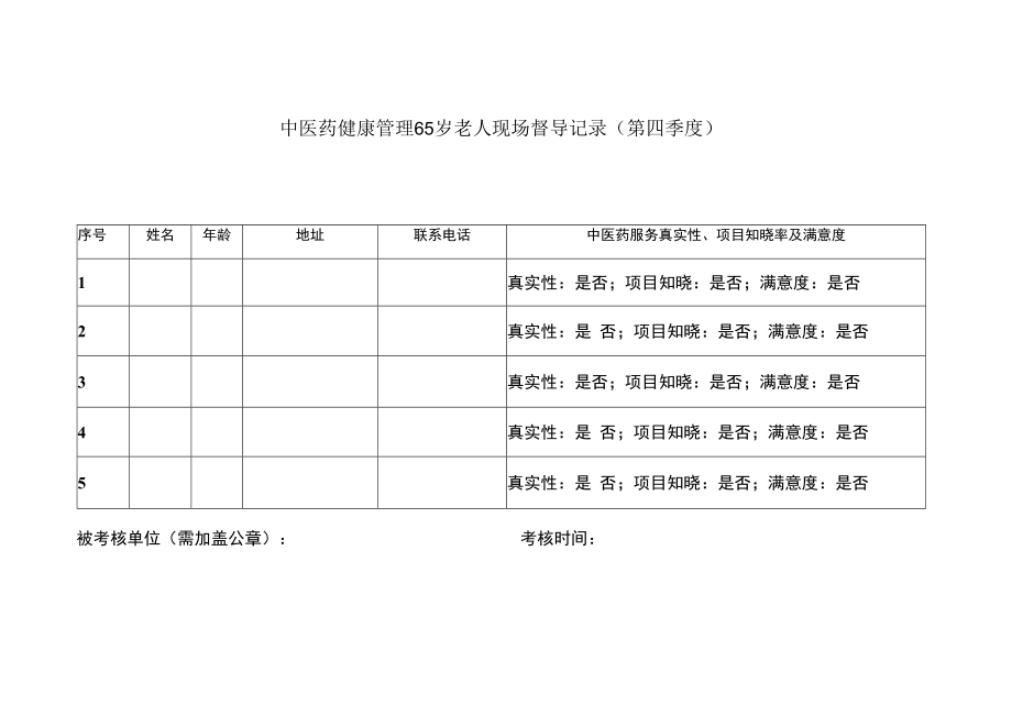 中医药健康管理0-3岁儿童现场督导记.docx_第1页