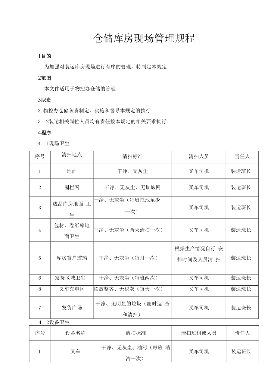 仓储库房现场管理规程.docx_第1页