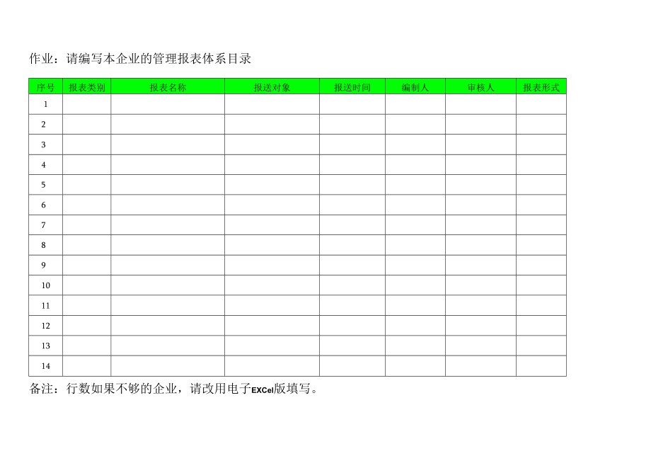 企业账务核算系统工具04工具：《管理报表体系目录梳理》V1.docx_第1页