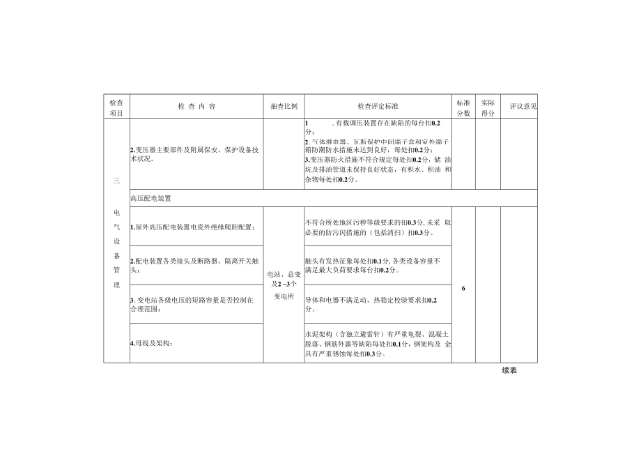 企业设备检查细则（电气设备及运行管理）.docx_第3页