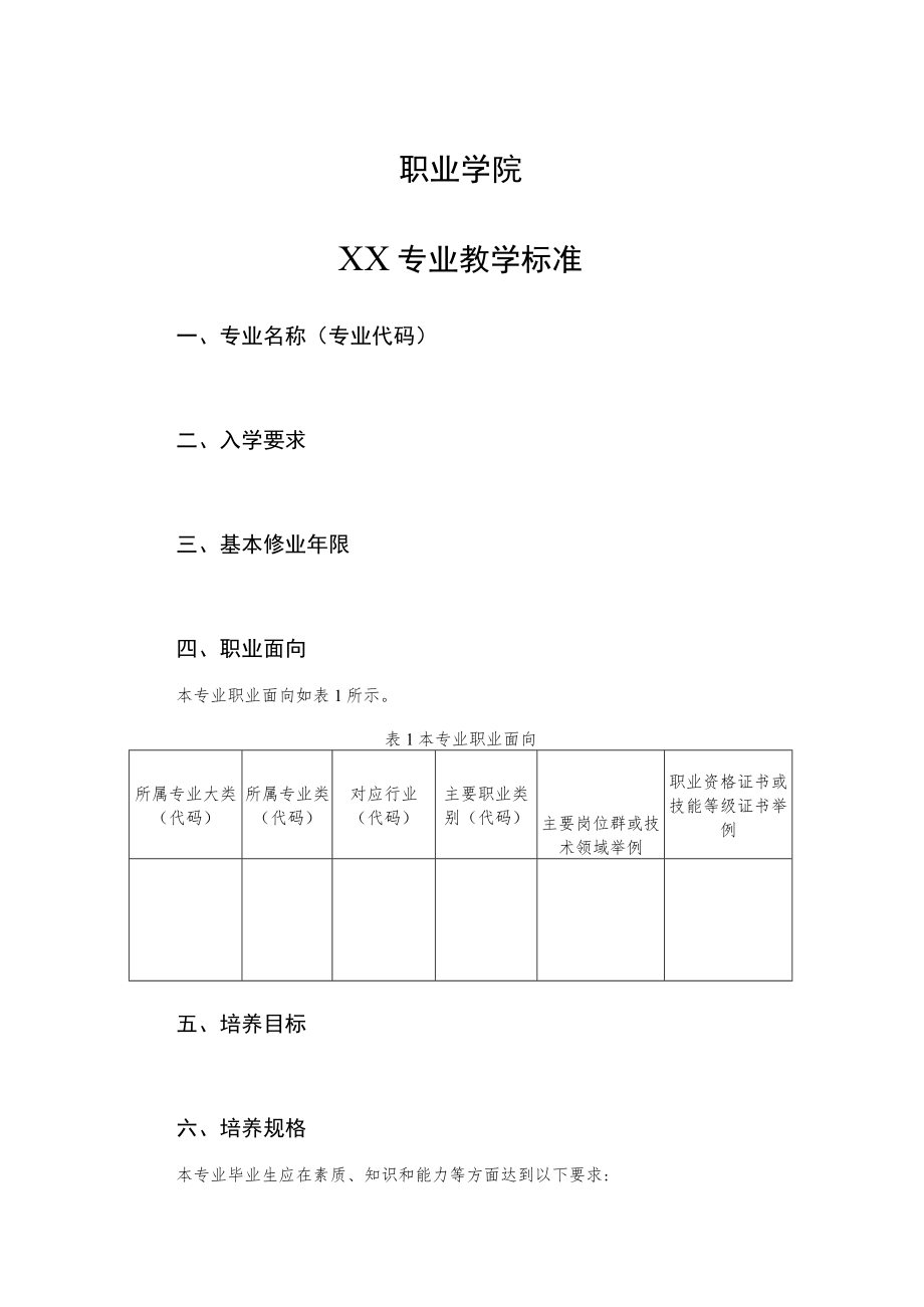 专业教学标准编写模版.docx_第1页