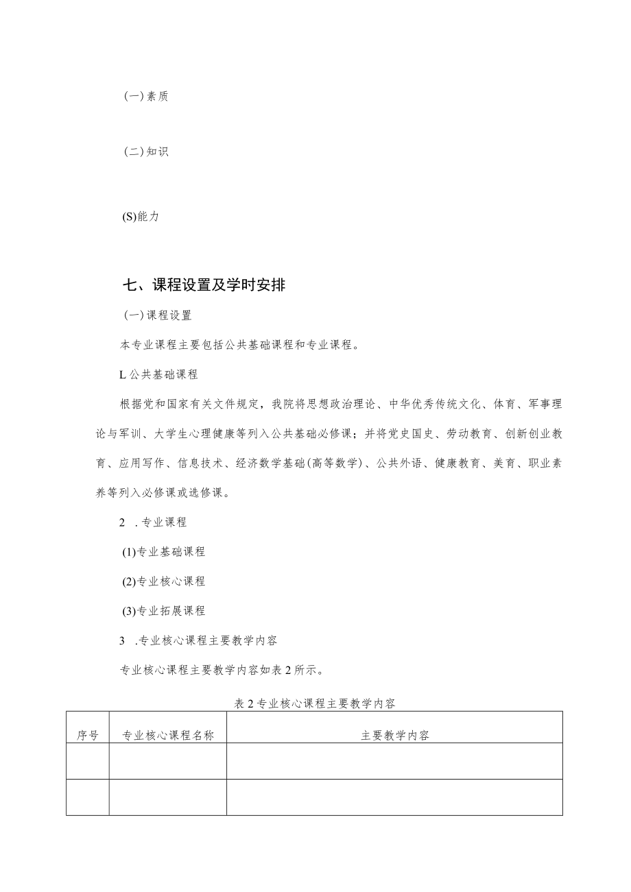 专业教学标准编写模版.docx_第2页