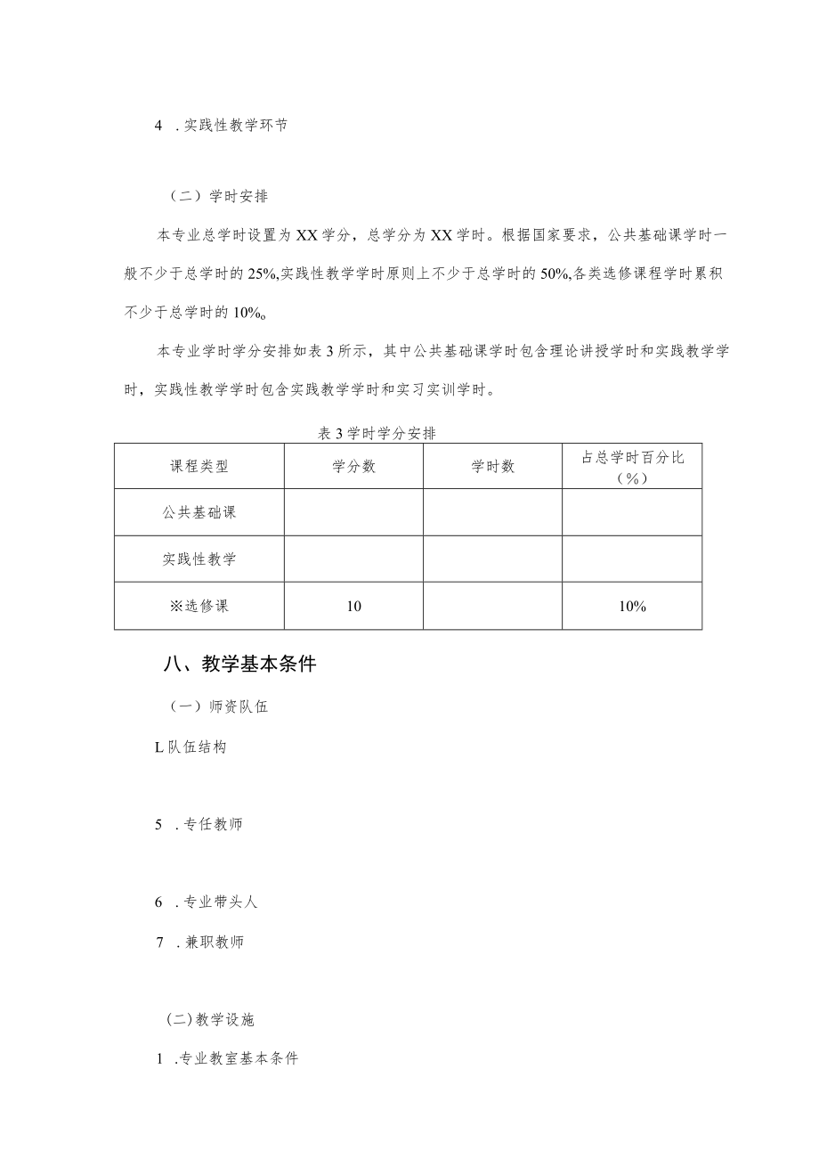 专业教学标准编写模版.docx_第3页