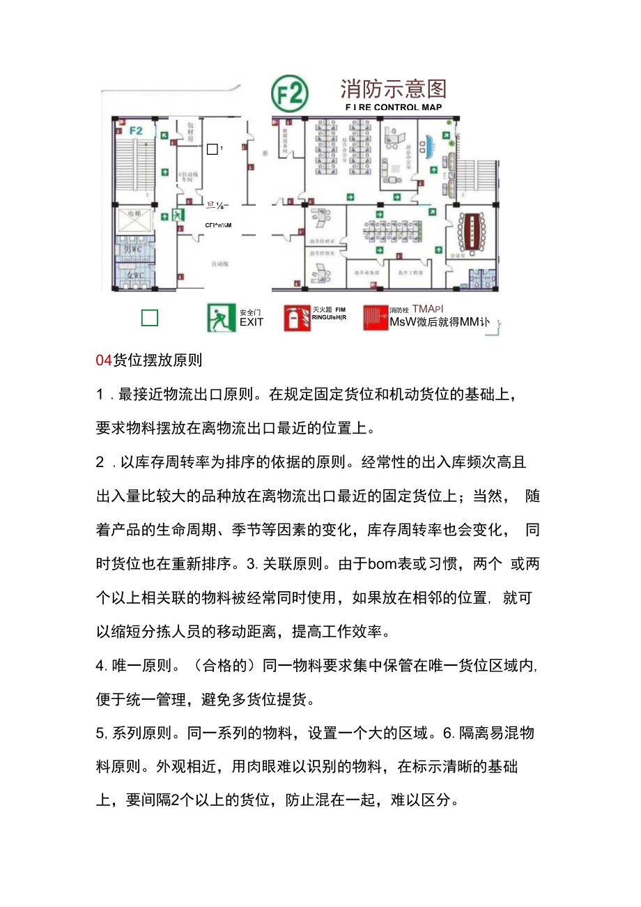 仓库平面布局的基本原则.docx_第3页