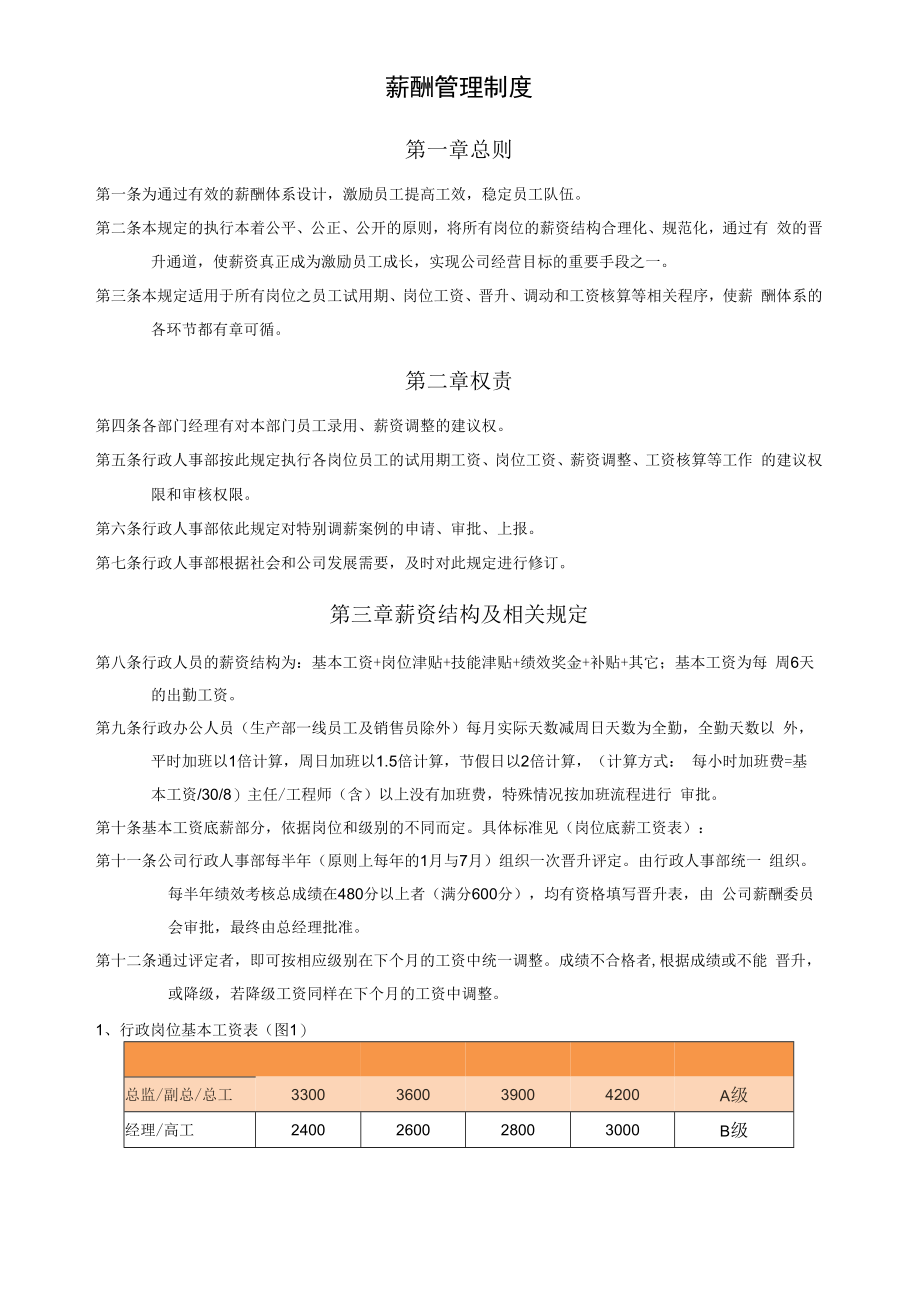 中小企业薪酬管理制度最实用版模板.docx_第1页