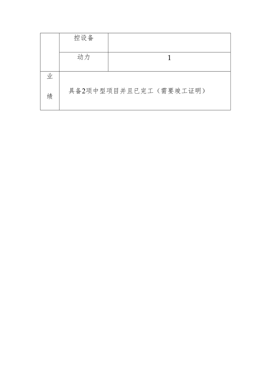 公路工程公路专业设计甲级资质标准.docx_第3页