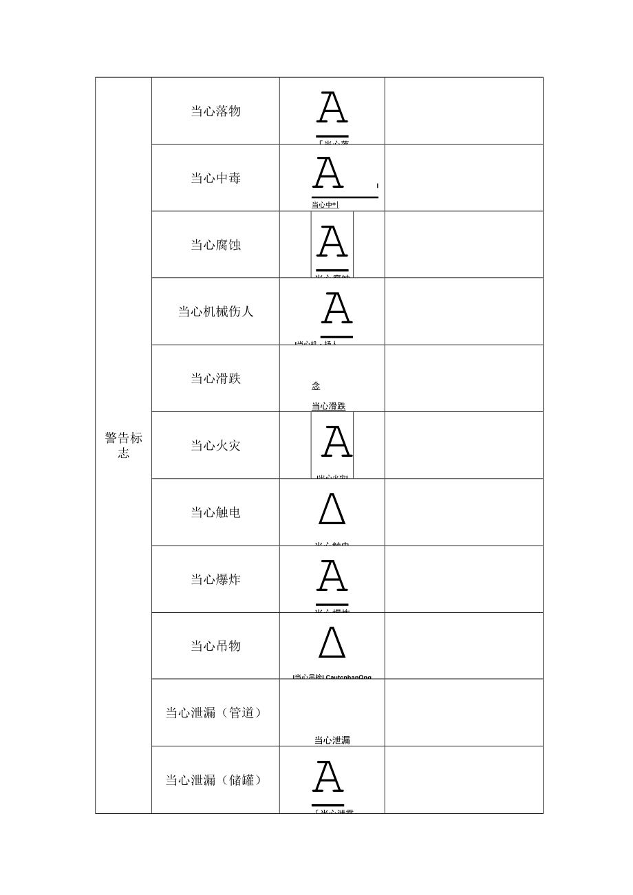 企业安全警示标志大全.docx_第2页