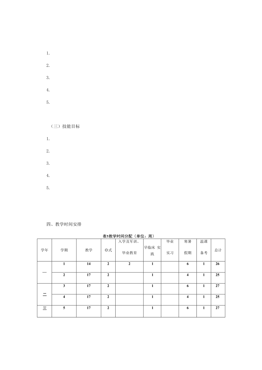 五年制本科临床医学专业培养方案.docx_第2页