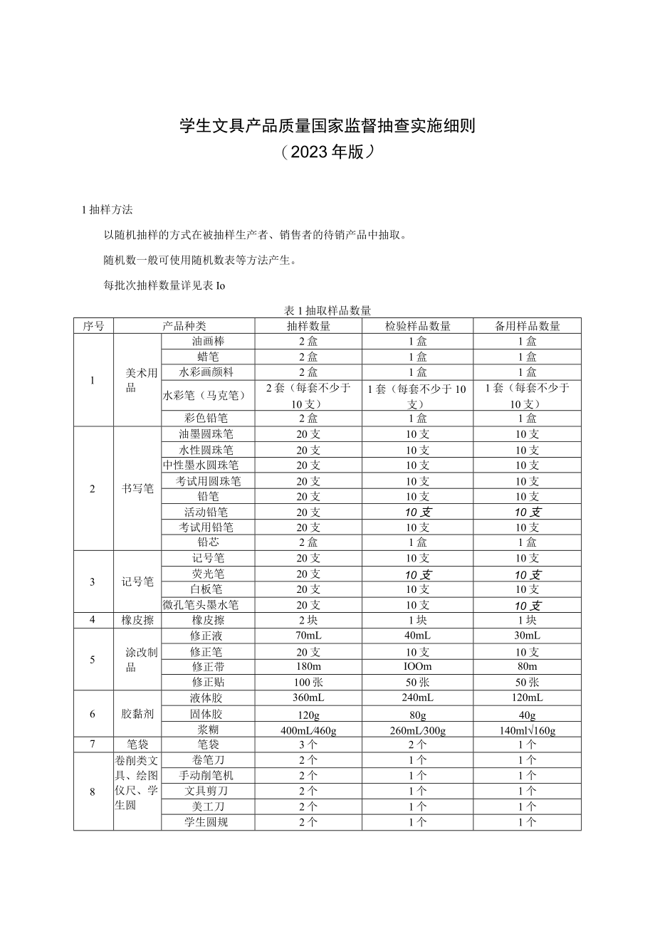 6 学生文具产品质量国家监督抽查实施细则（2023年版）.docx_第1页