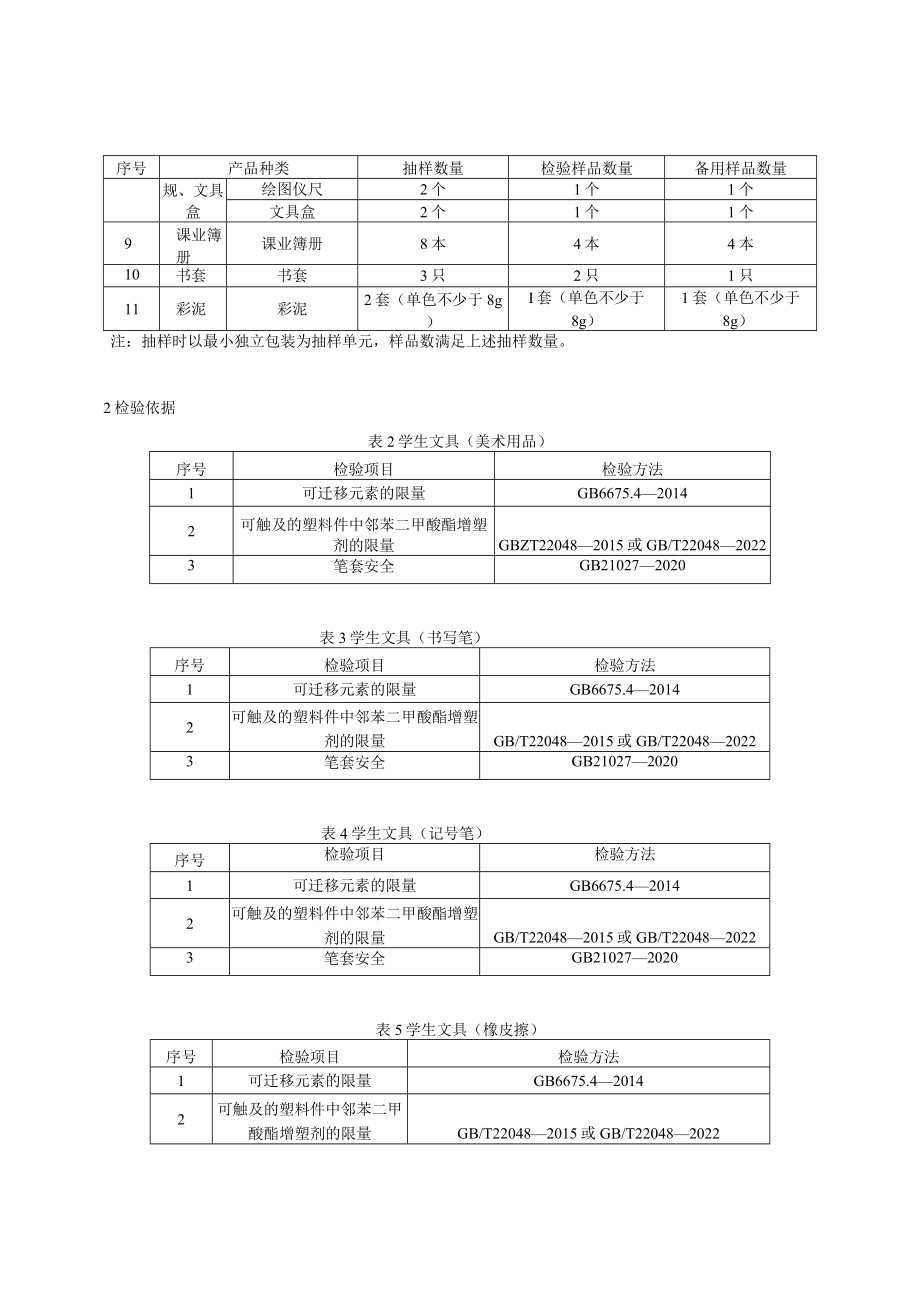 6 学生文具产品质量国家监督抽查实施细则（2023年版）.docx_第2页