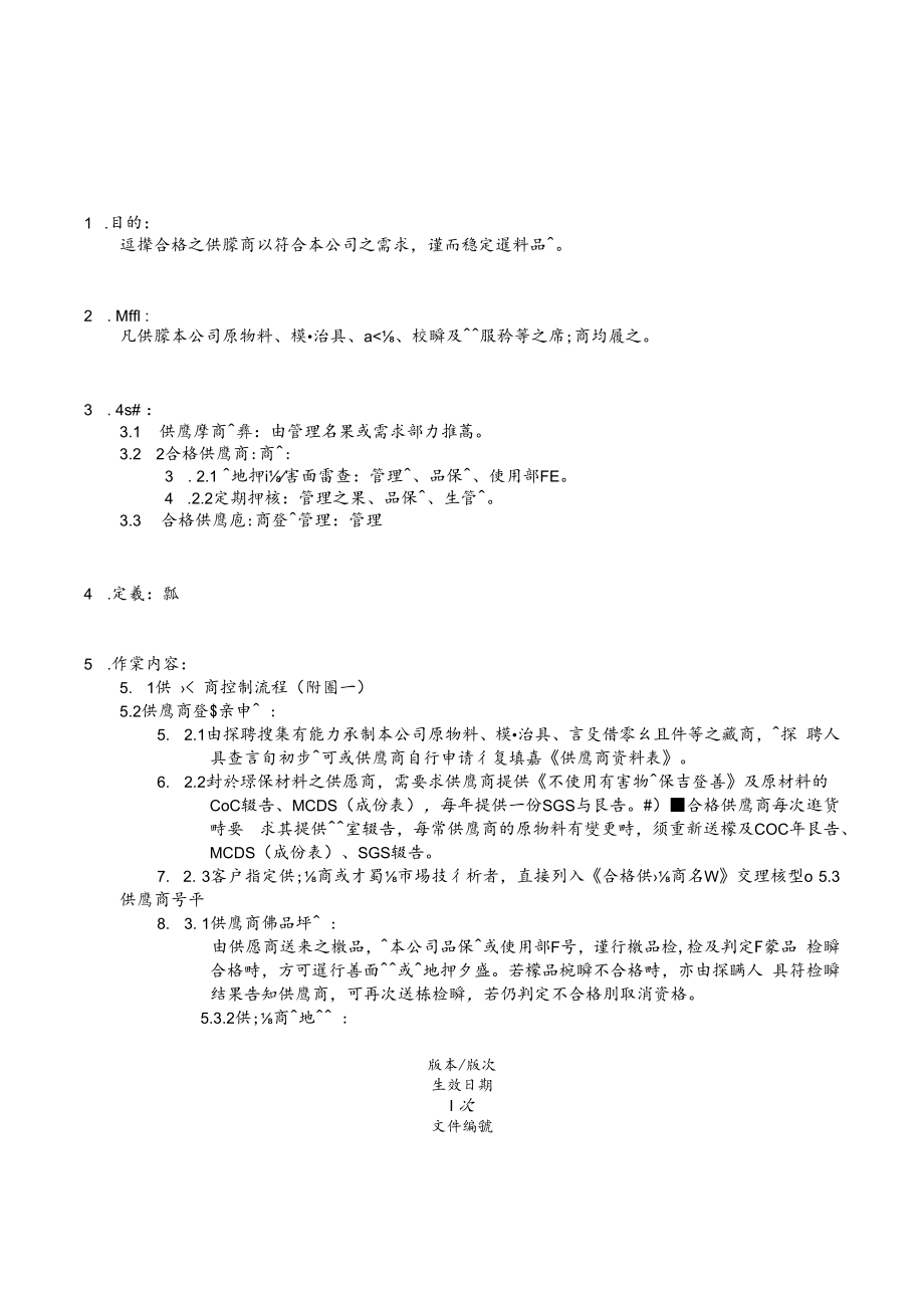 供应商过程控制程序.docx_第2页