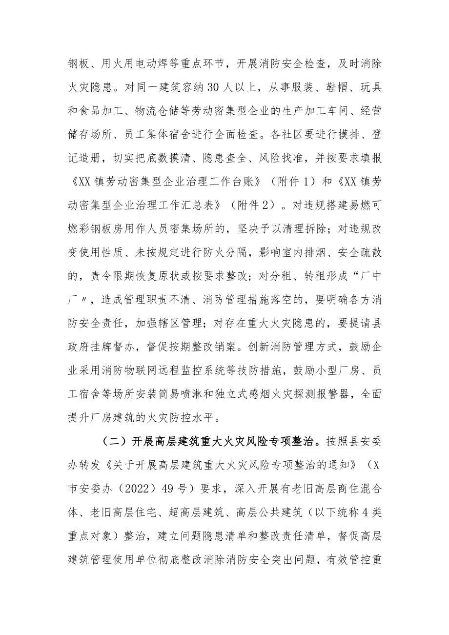 XX镇冬春消防安全专项整治工作方案.docx_第2页