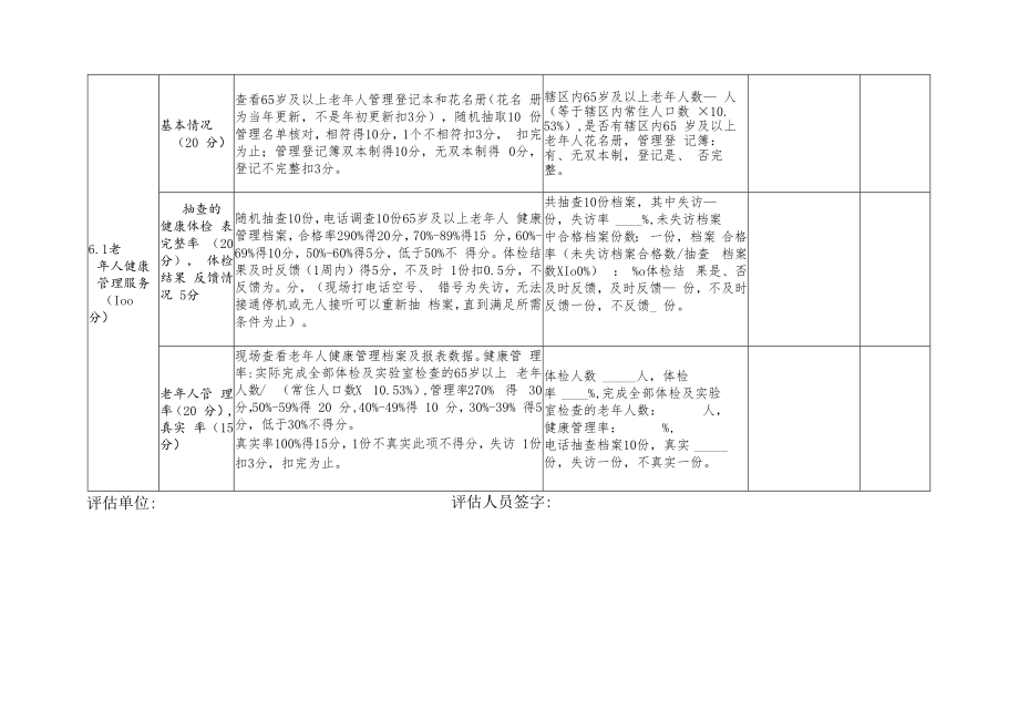 上老年人健康管理评估表.docx_第3页