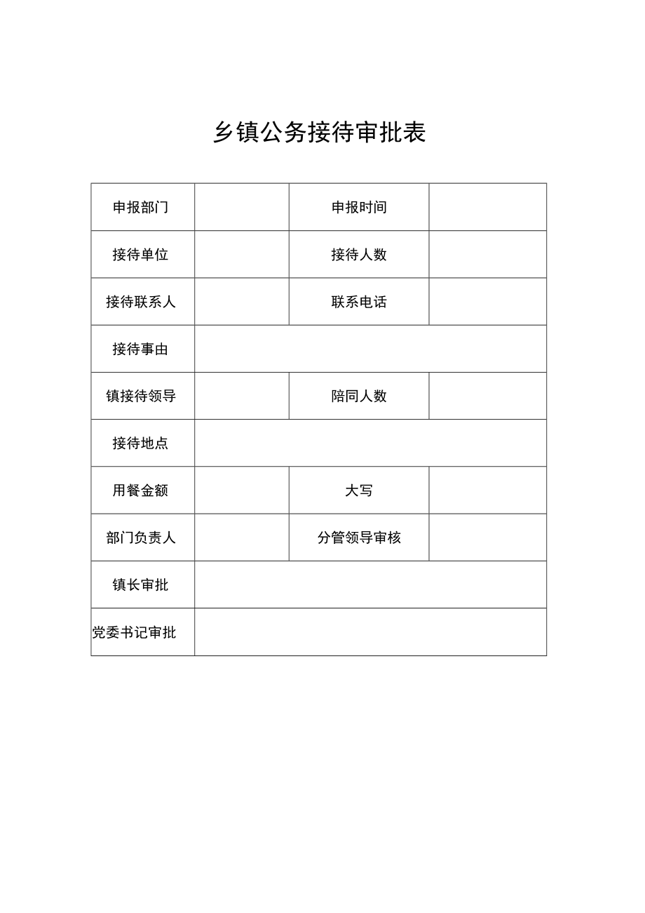 乡镇公务接待审批表 .docx_第1页