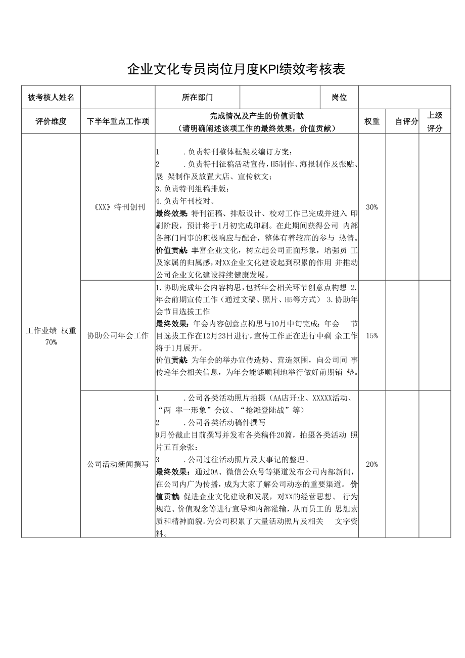 企业文化专员岗位月度KPI绩效考核表.docx_第1页