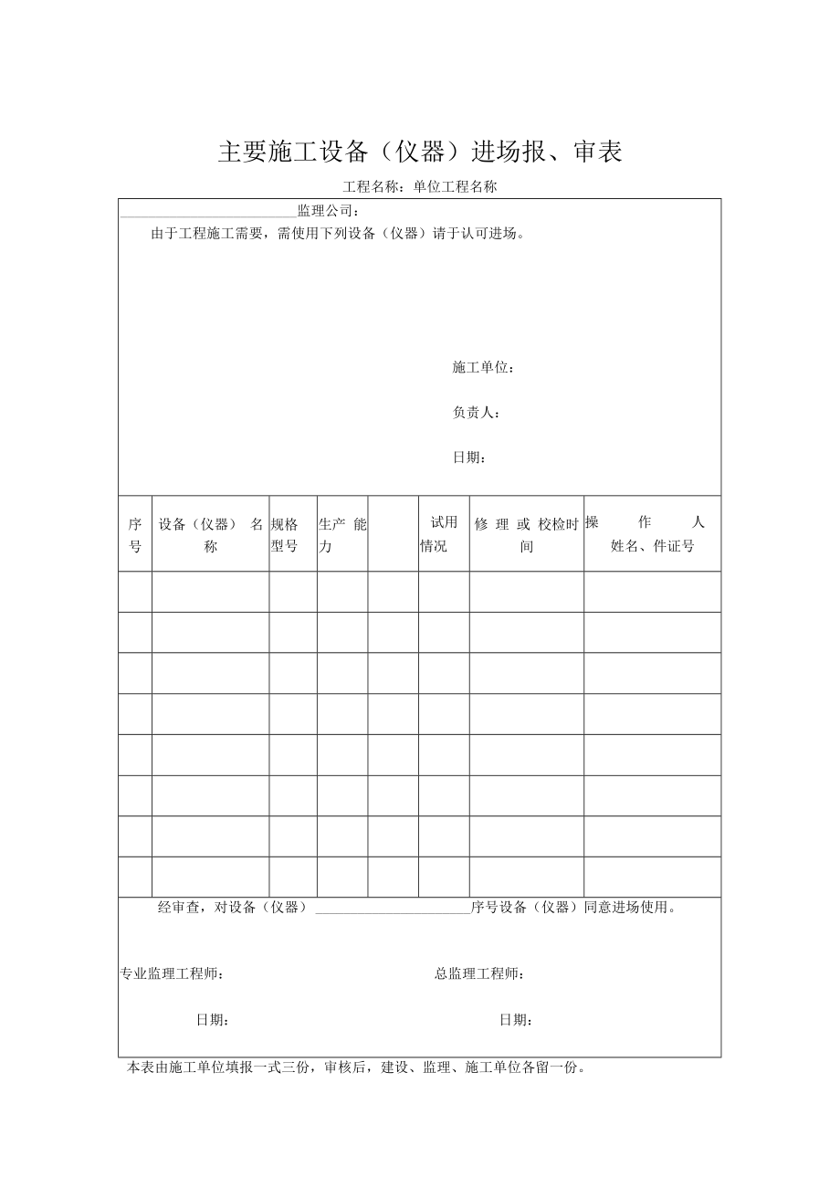 主要施工设备（仪器）进场报、审表.docx_第2页