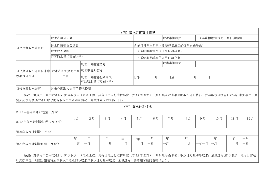 全国重点监管取水口初始台账.docx_第3页