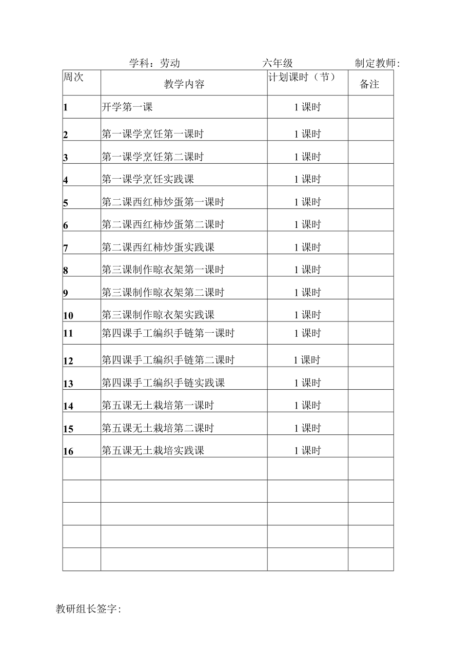 六年级上册劳动技术全册教案(含教学计划).docx_第1页