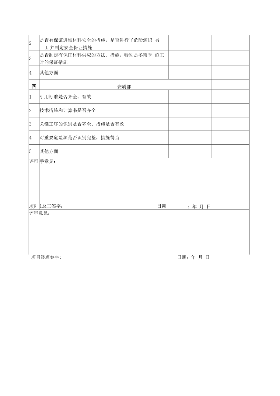 专项方案审核意见表.docx_第2页