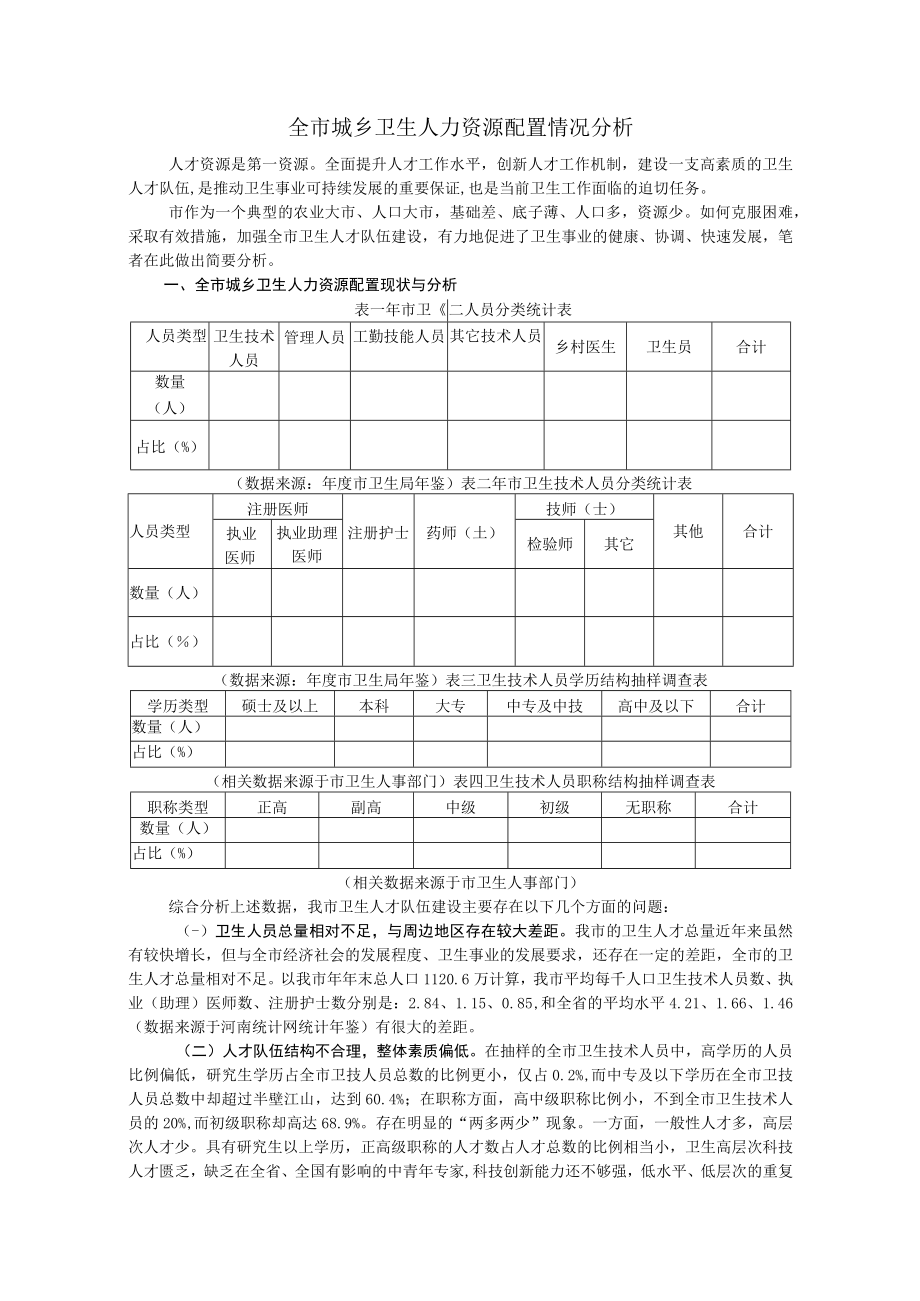 全市城乡卫生人力资源配置情况分析.docx_第1页