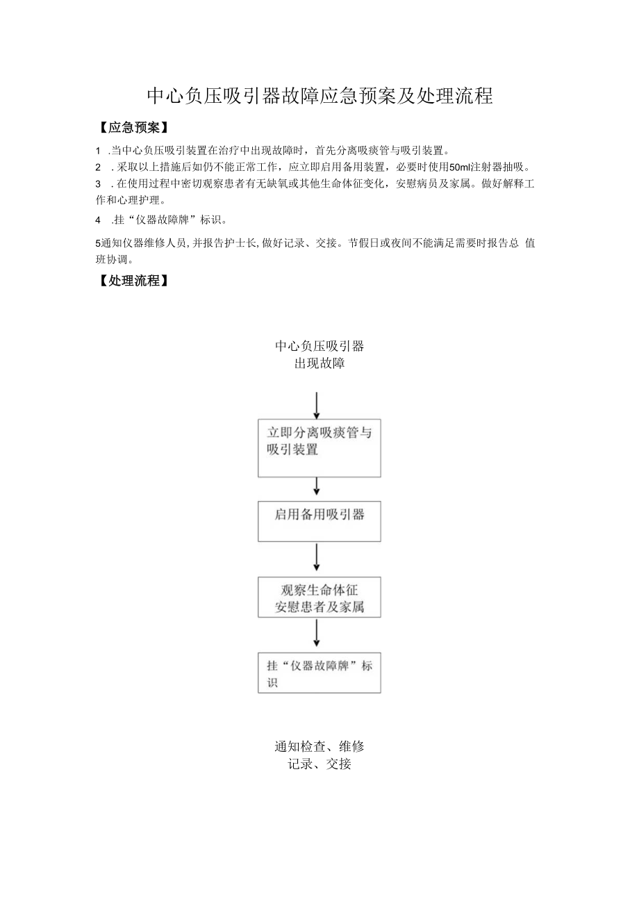 中心负压吸引器故障应急预案及处理流程.docx_第1页