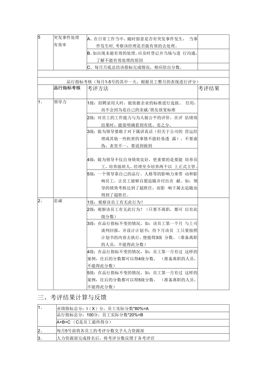 企业绩效考核制度63营运经理绩效考评流程.docx_第2页